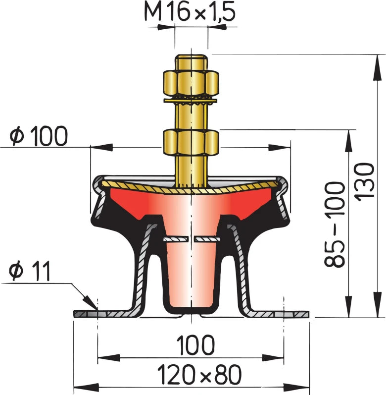 Flexibla motorfästen