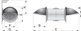 Tillsats för grunda akterpropellrar typ SDKIT