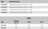 Klarsiktsruta typ SLR