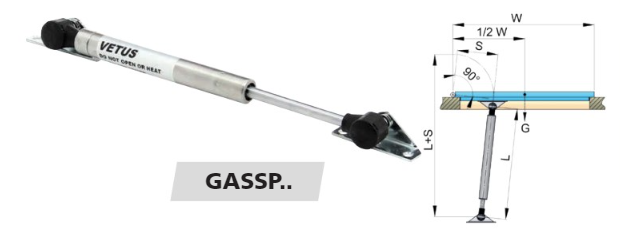 Gasfjädrar (GASSP)